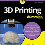 3D Printing Software